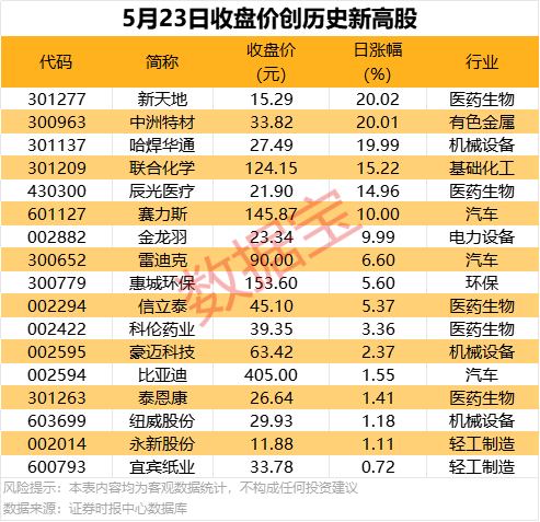 xm外汇平台官网地址我在AI论坛打瞌睡会错过将来吗