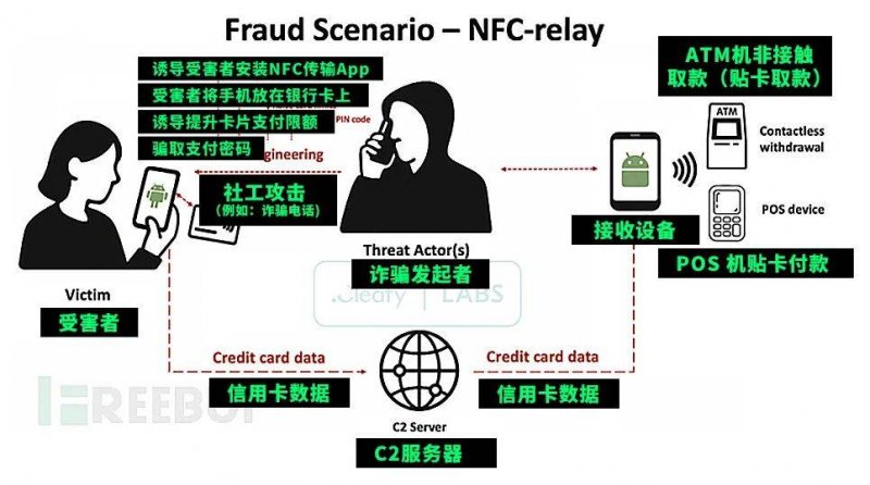 xm外汇是正规平台吗股票交易教程是否能帮助你在2025年实现财富增值？